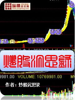 炒股心得知乎